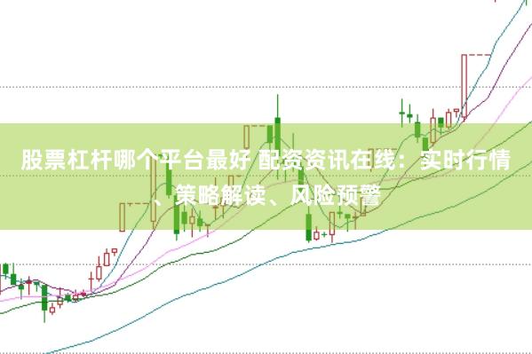 股票杠杆哪个平台最好 配资资讯在线：实时行情、策略解读、风险预警