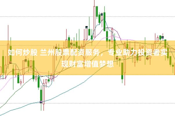 如何炒股 兰州股票配资服务，专业助力投资者实现财富增值梦想