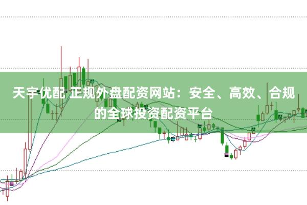天宇优配 正规外盘配资网站：安全、高效、合规的全球投资配资平台