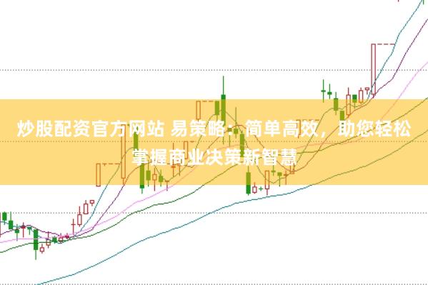 炒股配资官方网站 易策略:简单高效,助您轻松掌握商业决策新智慧