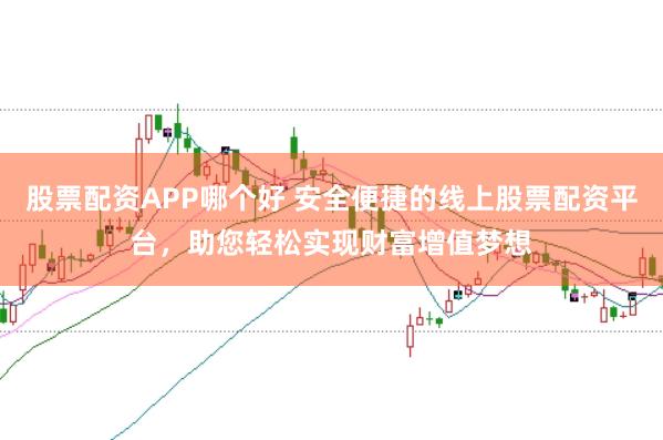 股票配资APP哪个好 安全便捷的线上股票配资平台，助您轻松实现财富增值梦想