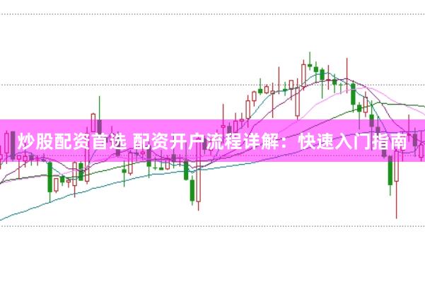 炒股配资首选 配资开户流程详解：快速入门指南