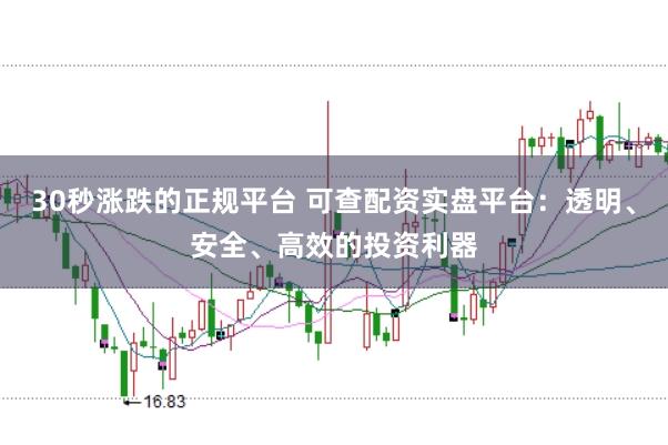 30秒涨跌的正规平台 可查配资实盘平台：透明、安全、高效的投资利器