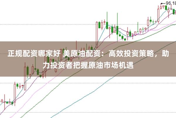 正规配资哪家好 美原油配资：高效投资策略，助力投资者把握原油市场机遇