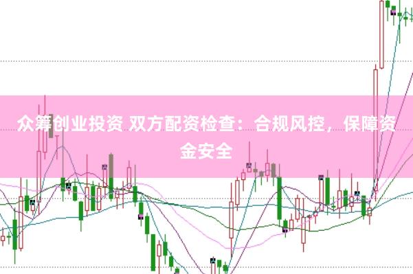 众筹创业投资 双方配资检查：合规风控，保障资金安全