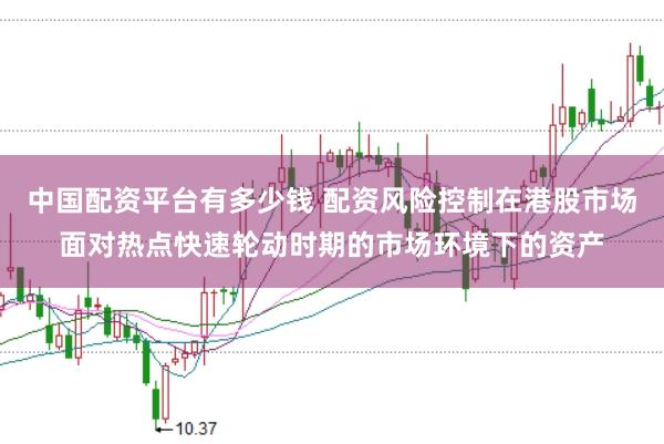 中国配资平台有多少钱 配资风险控制在港股市场面对热点快速轮动时期的市场环境下的资产