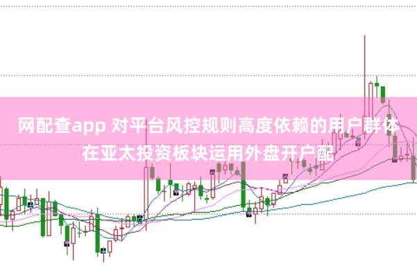 网配查app 对平台风控规则高度依赖的用户群体在亚太投资板块运用外盘开户配