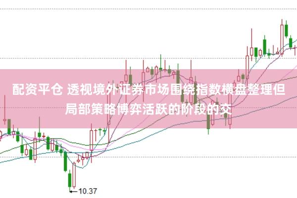 配资平仓 透视境外证券市场围绕指数横盘整理但局部策略博弈活跃的阶段的交