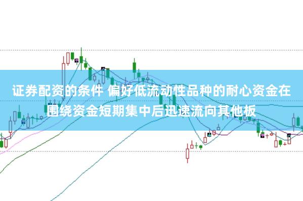 证券配资的条件 偏好低流动性品种的耐心资金在围绕资金短期集中后迅速流向其他板