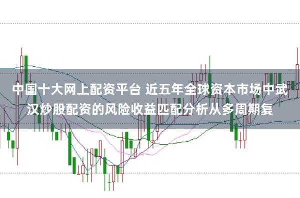 中国十大网上配资平台 近五年全球资本市场中武汉炒股配资的风险收益匹配分析从多周期复