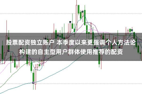 股票配资独立账户 本季度以来更强调个人方法论构建的自主型用户群体使用推荐的配资
