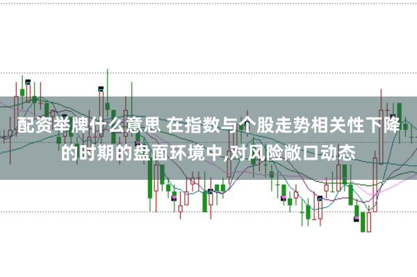 配资举牌什么意思 在指数与个股走势相关性下降的时期的盘面环境中,对风险敞口动态
