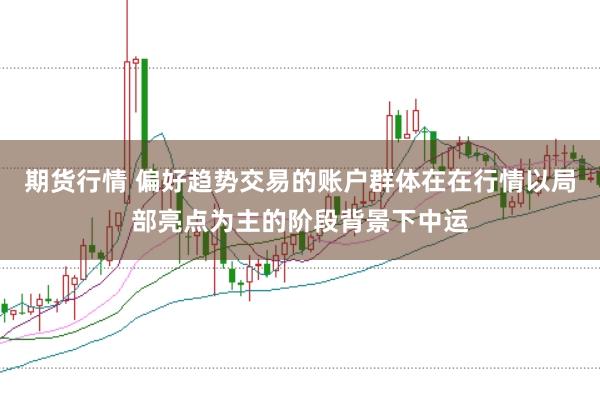 期货行情 偏好趋势交易的账户群体在在行情以局部亮点为主的阶段背景下中运