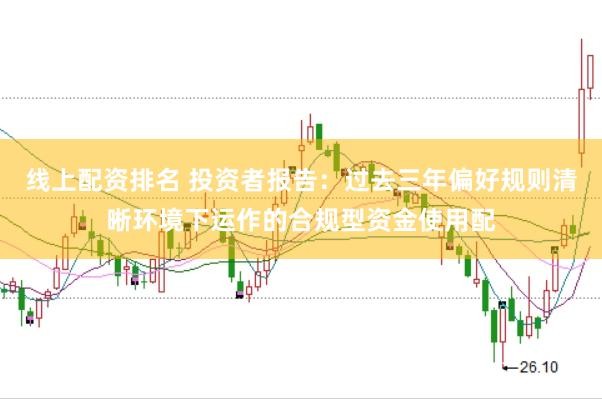 线上配资排名 投资者报告:过去三年偏好规则清晰环境下运作的合规型资金使用配