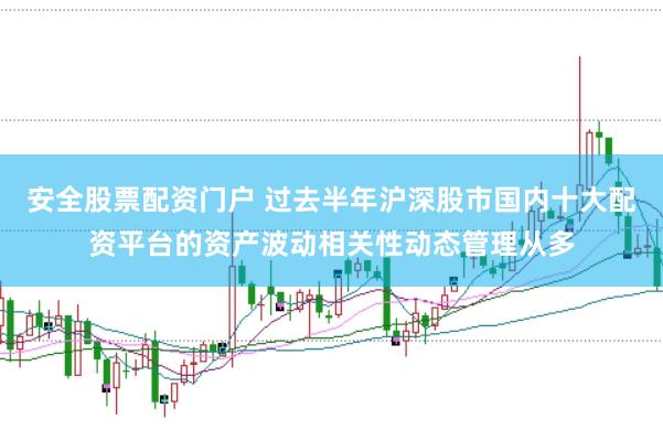 安全股票配资门户 过去半年沪深股市国内十大配资平台的资产波动相关性动态管理从多