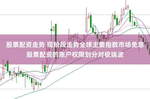股票配资走势 现阶段走势全球主要指数市场免息股票配资的账户权限划分对极端波