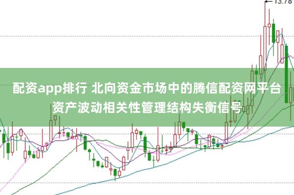配资app排行 北向资金市场中的腾信配资网平台资产波动相关性管理结构失衡信号