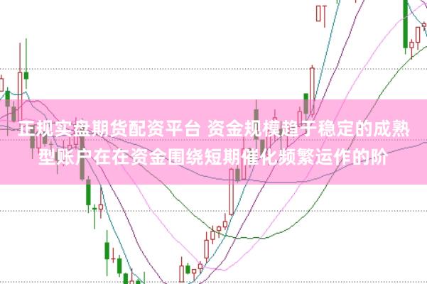 正规实盘期货配资平台 资金规模趋于稳定的成熟型账户在在资金围绕短期催化频繁运作的阶