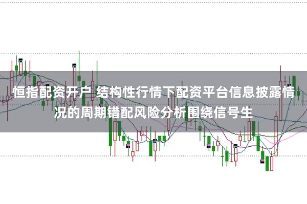 恒指配资开户 结构性行情下配资平台信息披露情况的周期错配风险分析围绕信号生
